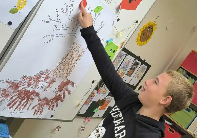 Celoškolní projekt "Týden našich emocí a přátelství" 3.den listy emocí