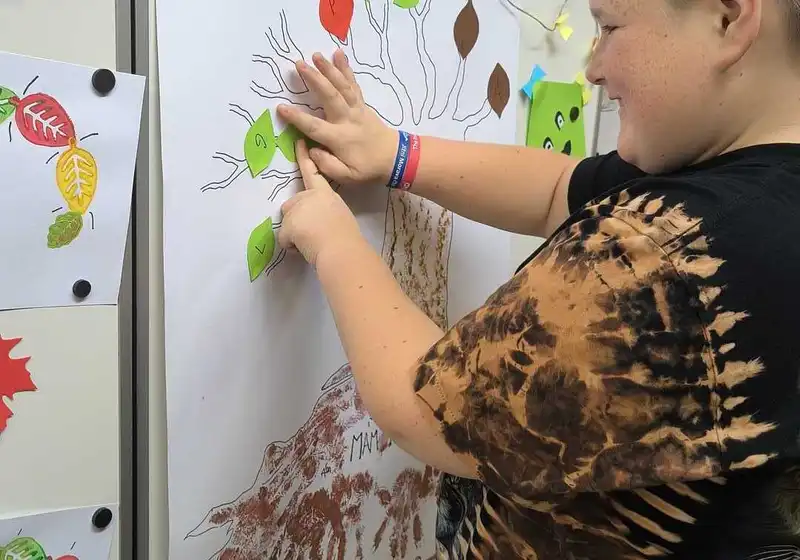 Celoškolní projekt "Týden našich emocí a přátelství" 3.den listy emocí